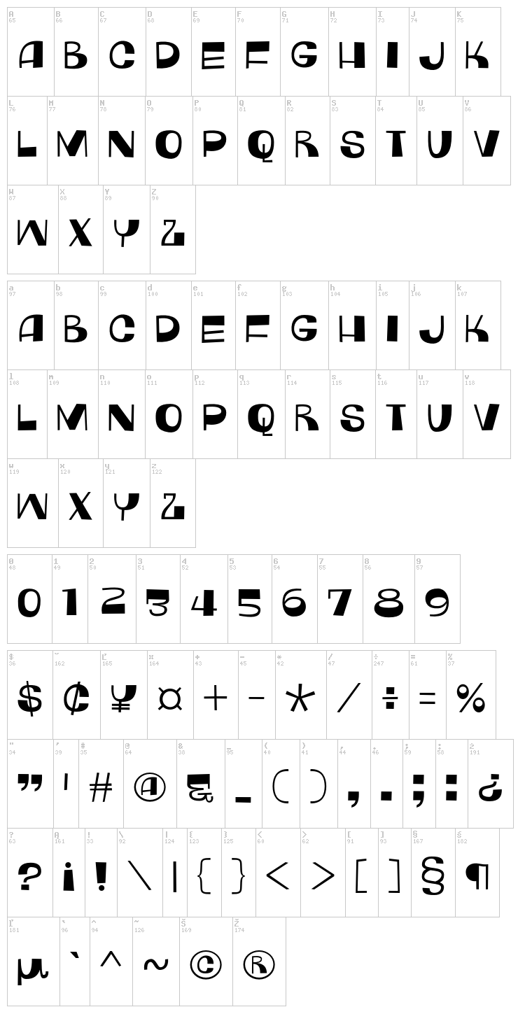 Monkey Hat font map